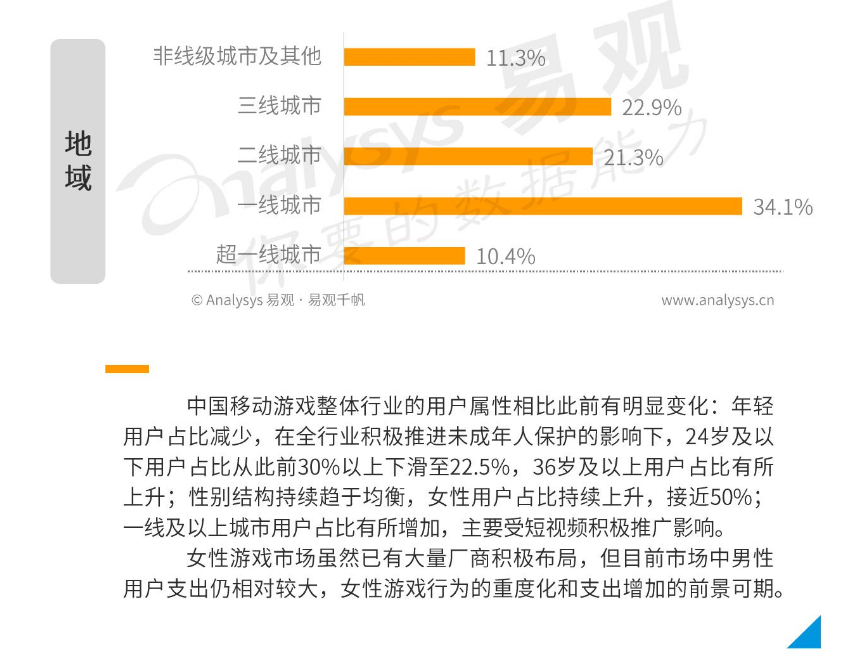 先取廣域再求深度，快手的遊戲之路正在明朗 遊戲 第6張