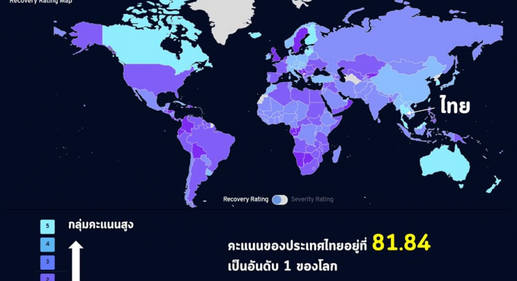 境內77日無新增，全球恢復指數第一！中國旅行社代表已受邀考察 旅遊 第7張