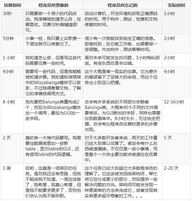 640?wx_fmt=png&tp=webp&wxfrom=5&wx_lazy=1&wx_co=1