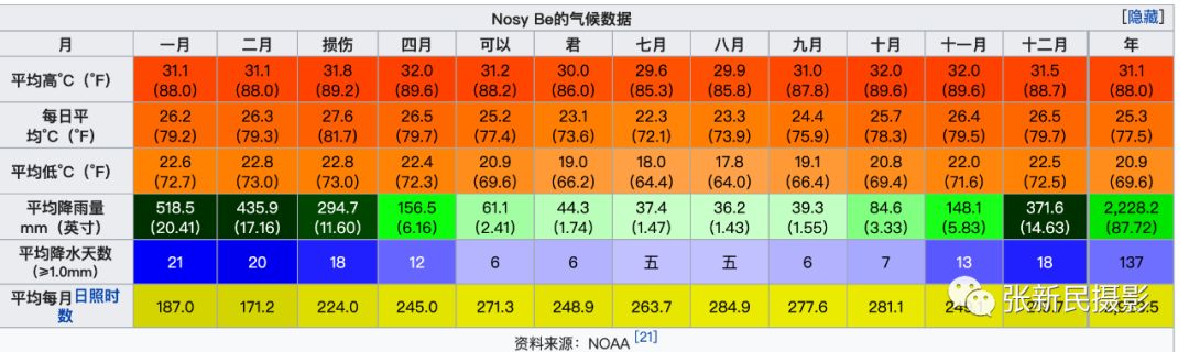640?wx_fmt=png&tp=webp&wxfrom=5&wx_lazy=1&wx_co=1