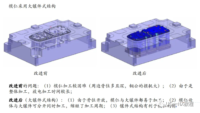 UG NX模具设计教程：18个步骤，都是要学的的图19