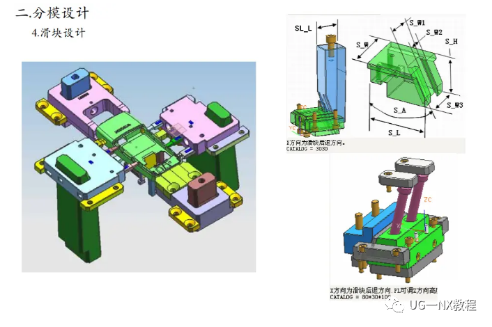 UG NX模具设计教程：18个步骤，都是要学的的图8