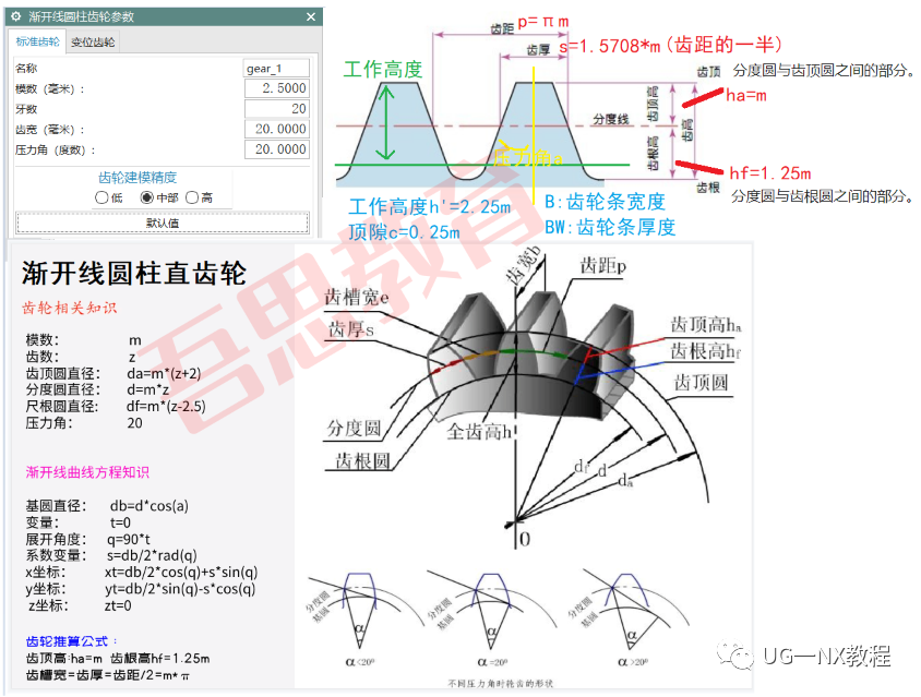 UG NX齿轮齿条建模装配仿真综合讲解的图1