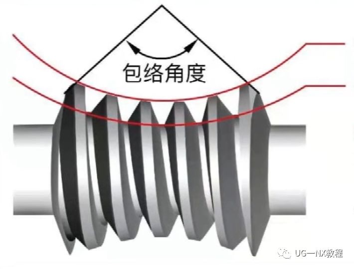 UG NX画蜗杆：绘制圆弧面蜗杆的方法的图1