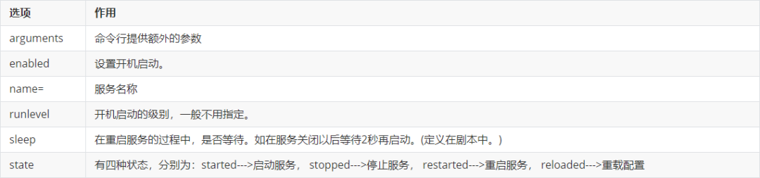 运维自动化部署_ansible自动化运维_ansible运维管理平台