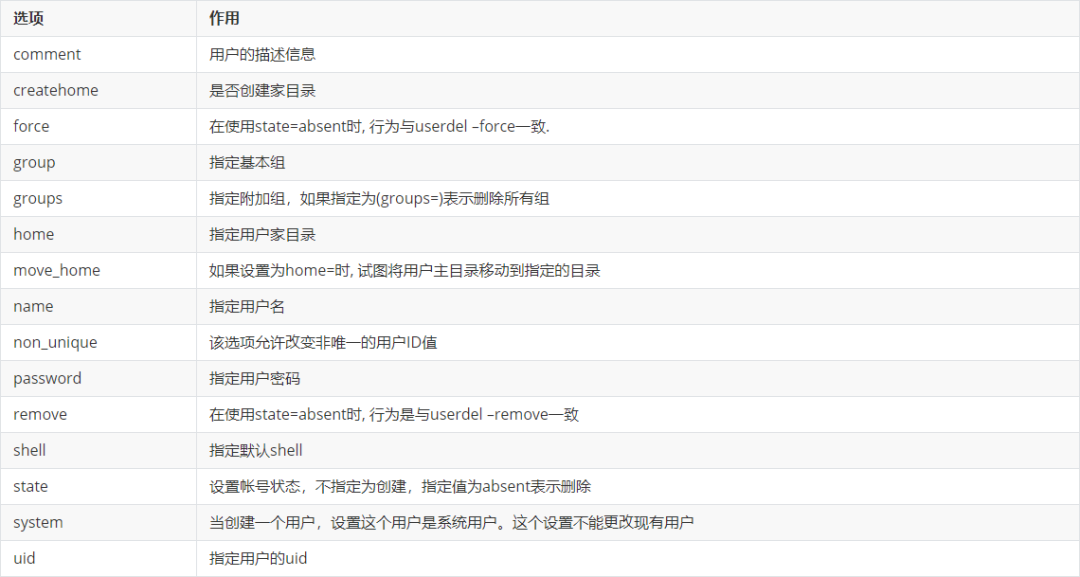 运维自动化部署_ansible运维管理平台_ansible自动化运维