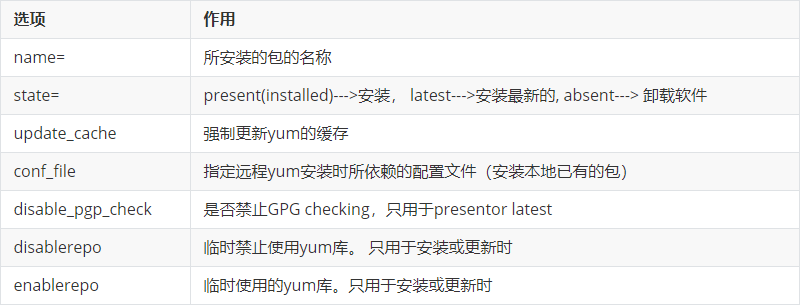 ansible运维管理平台_运维自动化部署_ansible自动化运维