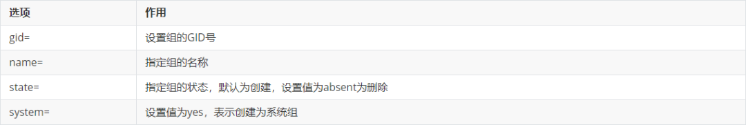 ansible运维管理平台_ansible自动化运维_运维自动化部署