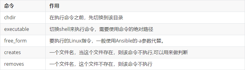 ansible运维管理平台_ansible自动化运维_运维自动化部署