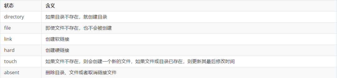 ansible运维管理平台_ansible自动化运维_运维自动化部署