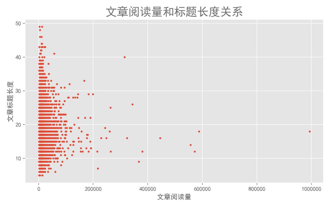 640?wx_fmt=png&tp=webp&wxfrom=5&wx_lazy=