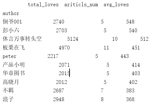640?wx_fmt=png&tp=webp&wxfrom=5&wx_lazy=