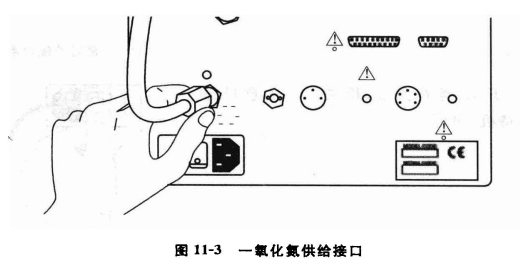 sle呼吸机是什么牌子【实用新生儿治疗技术】一氧化氮吸入疗法（三）—— 一氧化氮吸入装置_https://www.jmylbn.com_新闻资讯_第4张