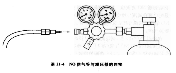 sle呼吸机是什么牌子【实用新生儿治疗技术】一氧化氮吸入疗法（三）—— 一氧化氮吸入装置_https://www.jmylbn.com_新闻资讯_第5张