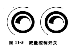 sle呼吸机是什么牌子【实用新生儿治疗技术】一氧化氮吸入疗法（三）—— 一氧化氮吸入装置_https://www.jmylbn.com_新闻资讯_第6张