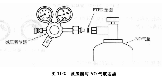 sle呼吸机是什么牌子【实用新生儿治疗技术】一氧化氮吸入疗法（三）—— 一氧化氮吸入装置_https://www.jmylbn.com_新闻资讯_第3张