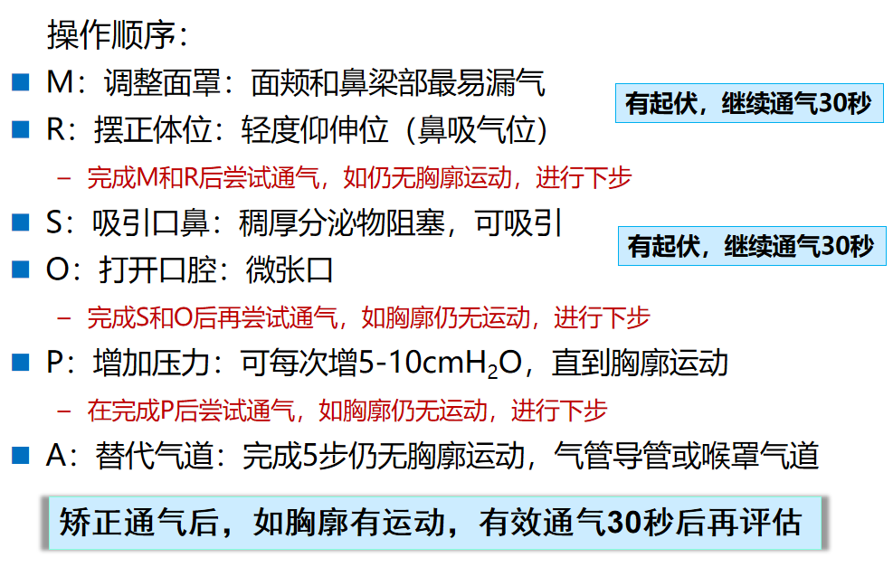 呼吸面罩是怎么充气【2020版丨中国新生儿窒息复苏项目标准】（四）正压通气_https://www.jmylbn.com_新闻资讯_第18张