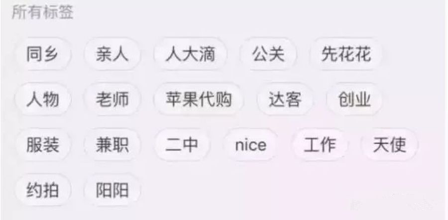 门店如何用微信管理顾客？做好这5点，业绩轻松翻倍！