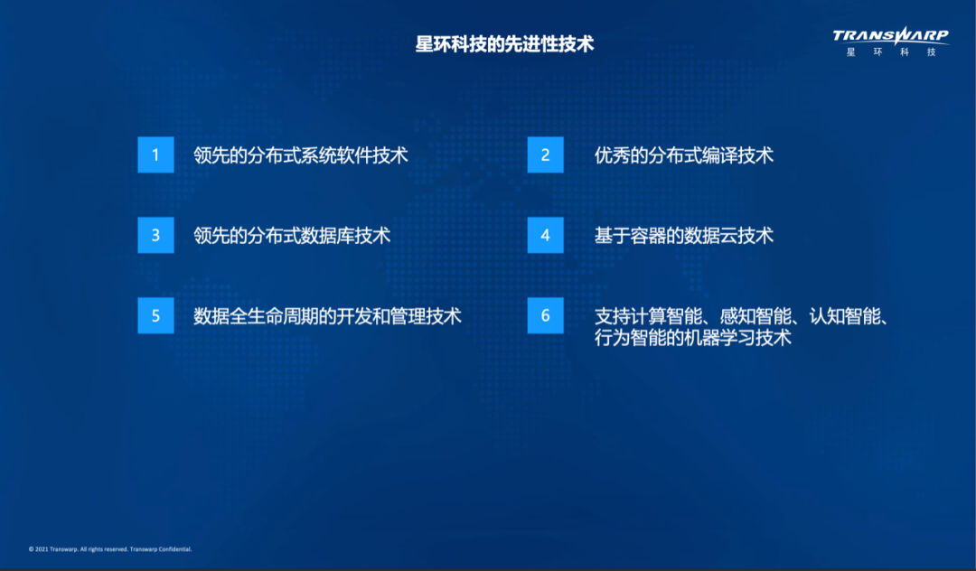 全球数据快报_全球数据中心_全球科技数据