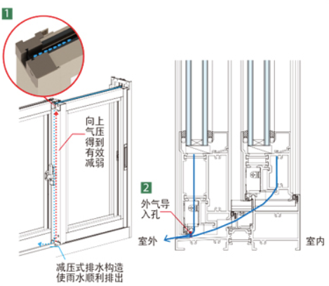 大建木地板_京建集團(tuán)地板_歐朗地板水晶簾香椿木hg822