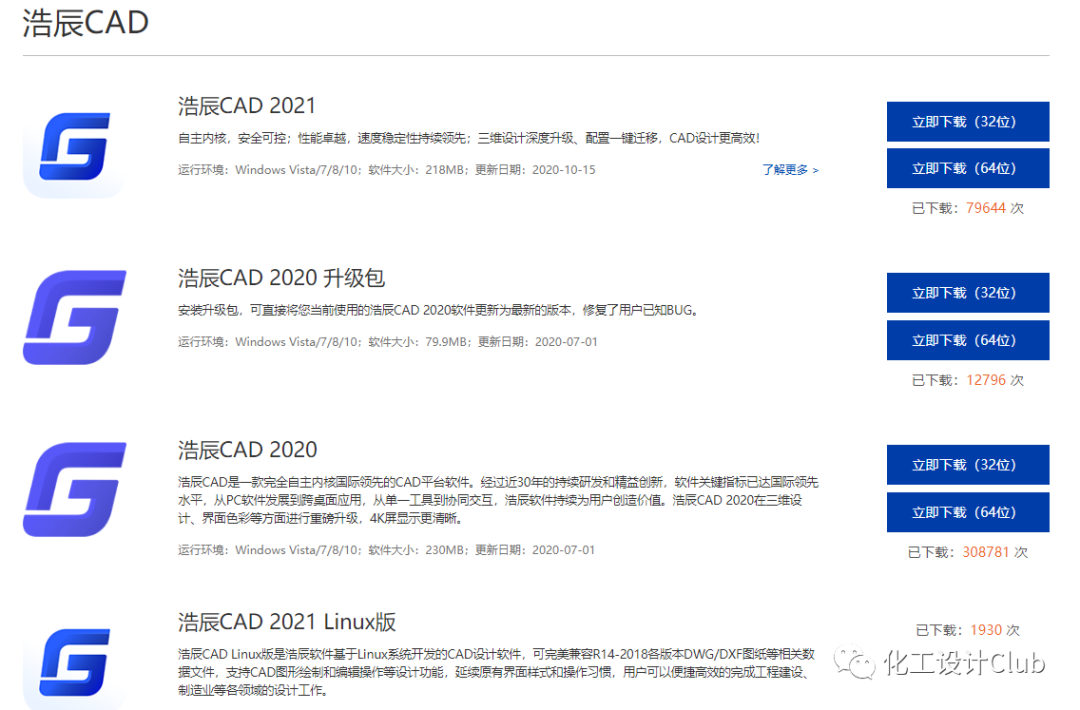 虽然黑暗，但见光明 | 国产CAD软件的艰难发展之路的图8