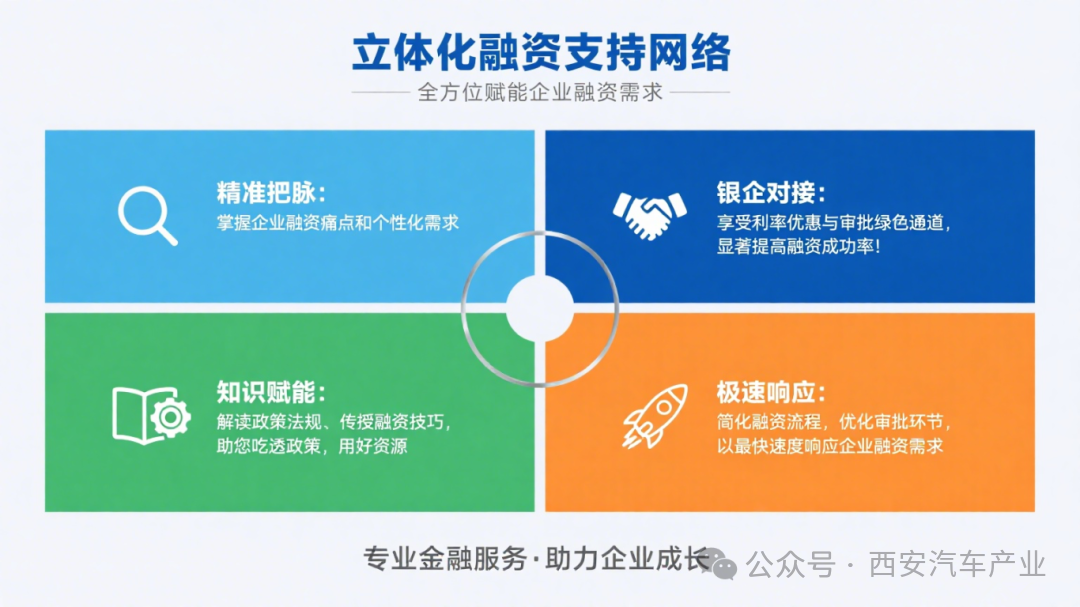 ���ƻ����ڽ������ (1).png