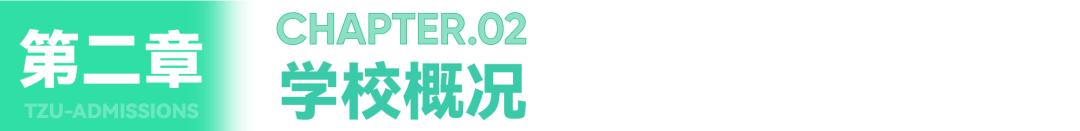 ̨��ѧԺ2022���ۺ����������³�