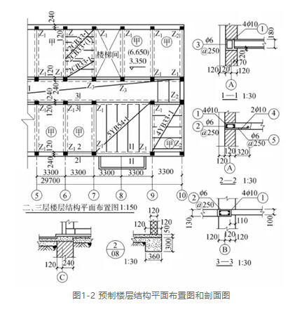 钢筋图纸怎么看？的图3
