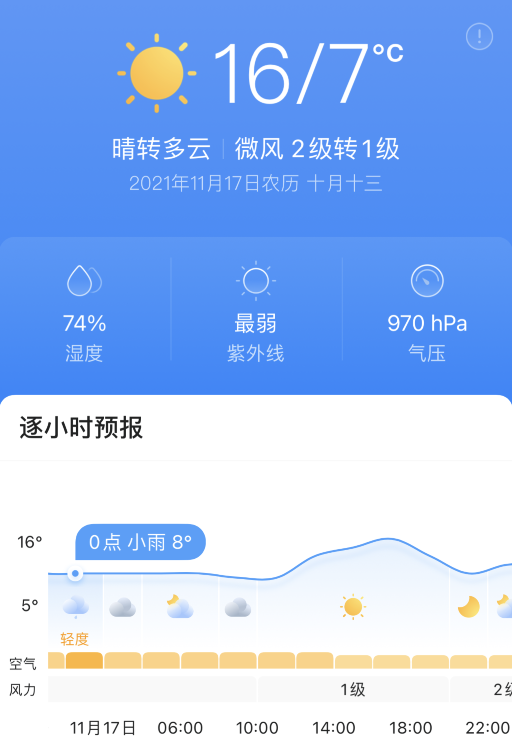 新都天气 11月17日 星期三 全网搜