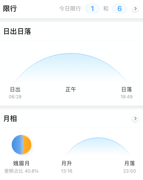 2024年08月12日 西畴天气