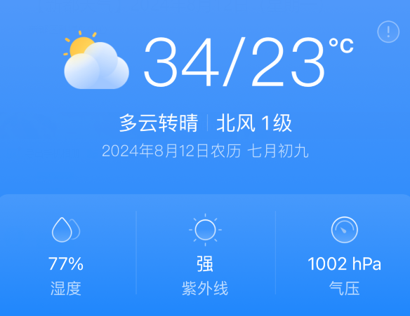 2024年08月12日 西畴天气