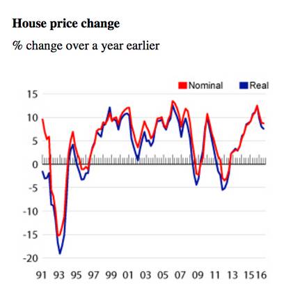 瑞典与荷兰GDP比较_表情 您知道瑞士 瑞典的区别吗 前三季度他们的GDP总量和GDP增速呢 瑞士 瑞典 ... 表情(2)