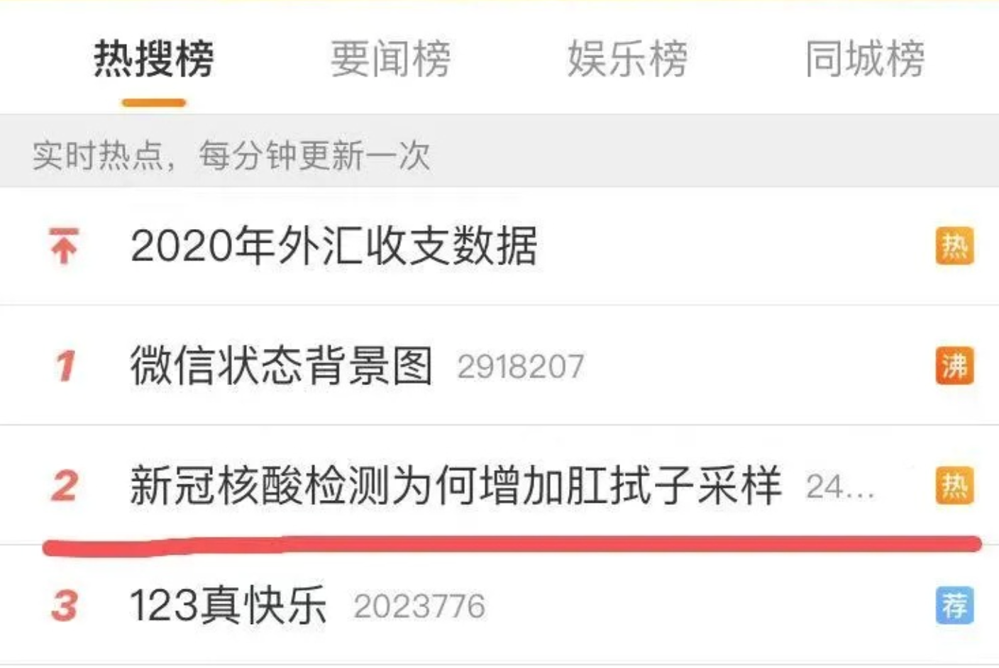 全澳爆发抗议，数百堪培拉人集聚国会大厦；第二批留学生4月返澳；最新回国规定，实施肛拭子，华人述羞人过程； - 17