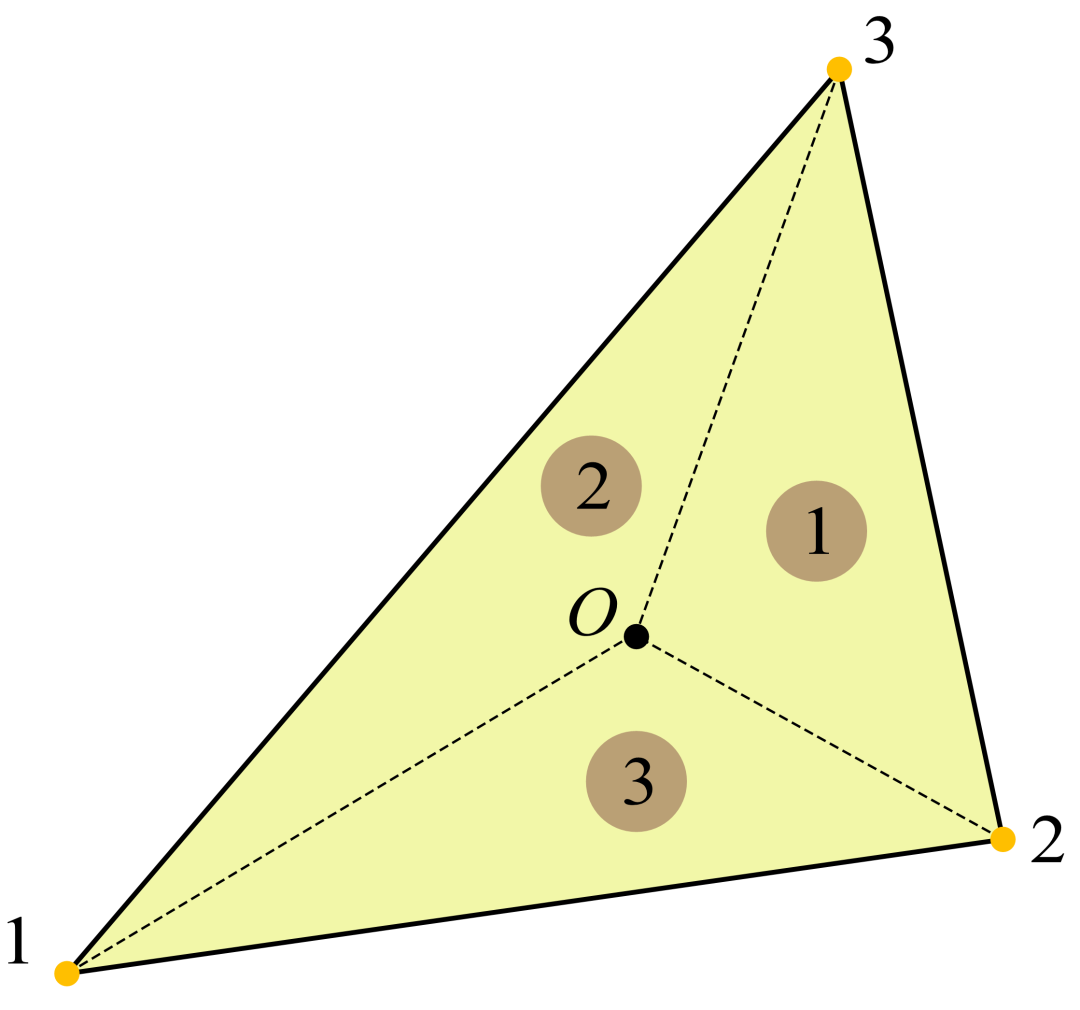使用有限元近似估计区域总降水量 | Hammer积分的图3