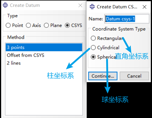 Abaqus疑难杂症——局部坐标系的那些事儿的图2