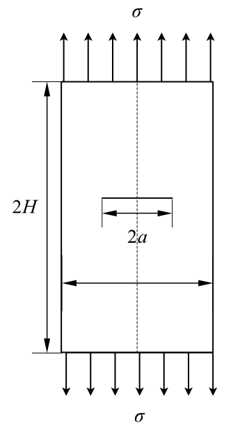 基于单元应力的应力强度因子外推法的图2