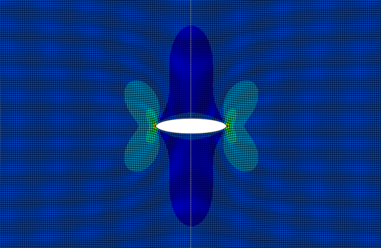 基于单元应力的应力强度因子外推法的图3