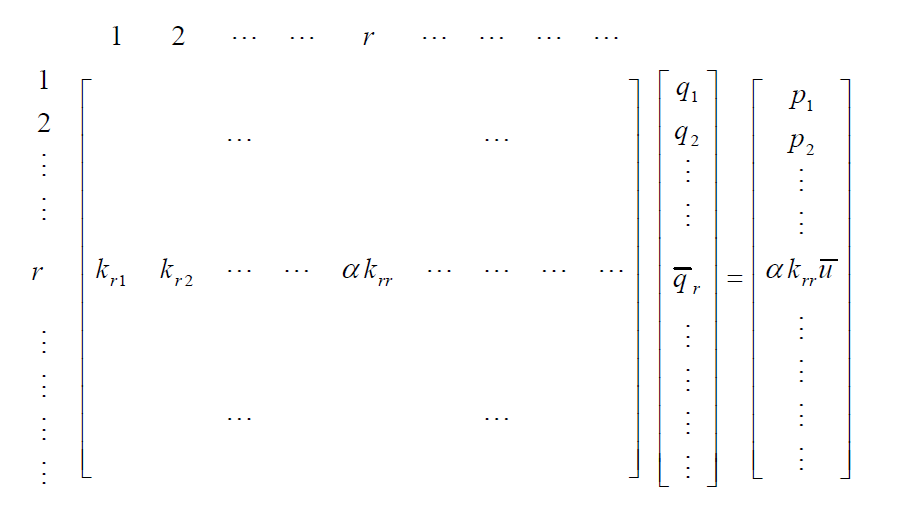 有限元基础编程（终结篇）——C3D8单元程序编制的图1