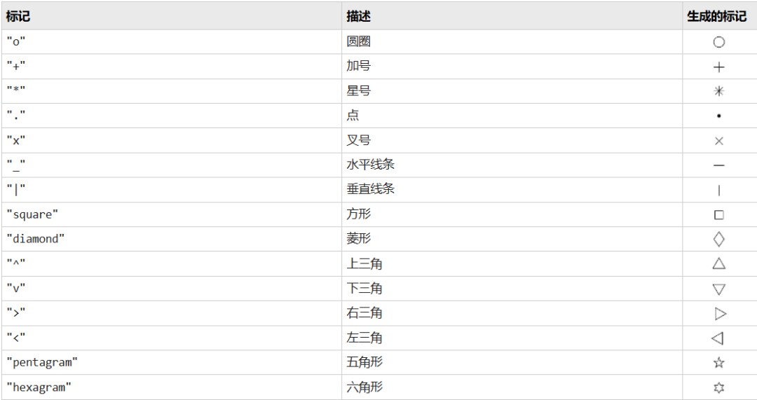 基于Matlab的有限元网格自动生成算法 | CST、LST单元网格的图7