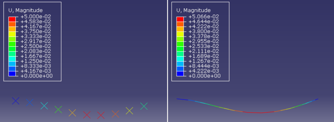 UEL子程序开发——梁单元的图6