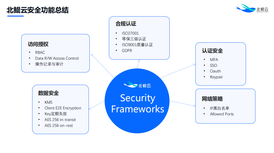 扩展有限元(XFEM) Step-by-Step|理论&建模的图4