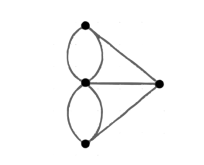 E Ip 1 0 史上最完美的数学公式 量子学派 微信公众号文章阅读 Wemp