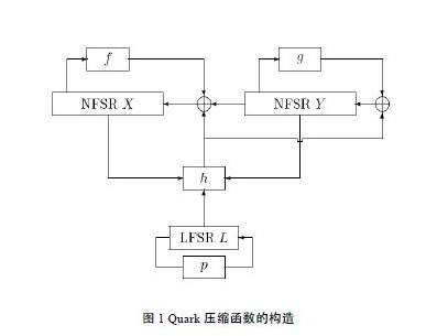 现在不关心比特币,就如十年前不关心房产?