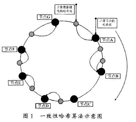 现在不关心比特币,就如十年前不关心房产?