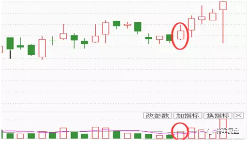 股票阳胜柱怎样定义