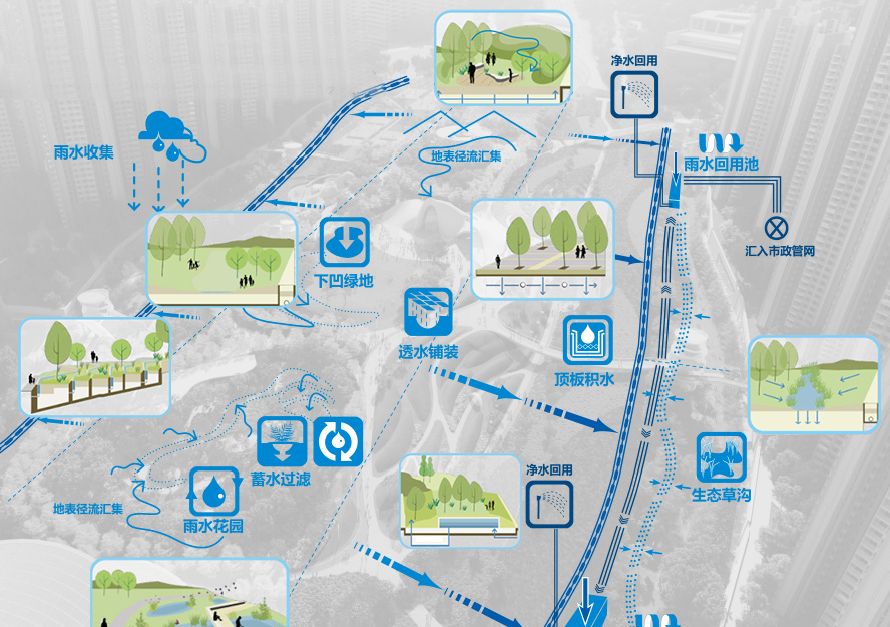 华润置地·公园上城总价180万买3房，地铁旁、省级学校！