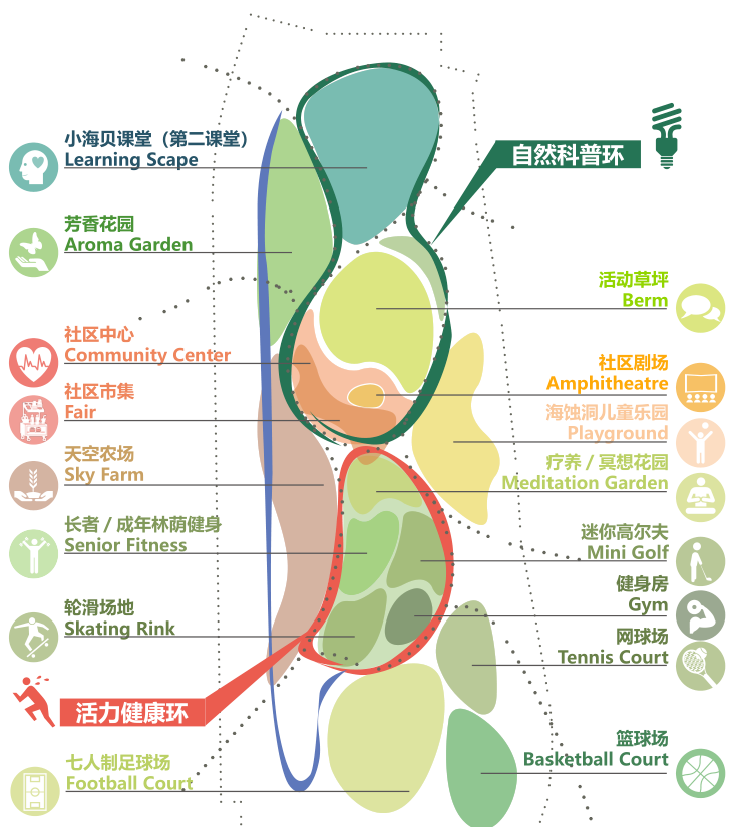 华润置地·公园上城总价180万买3房，地铁旁、省级学校！