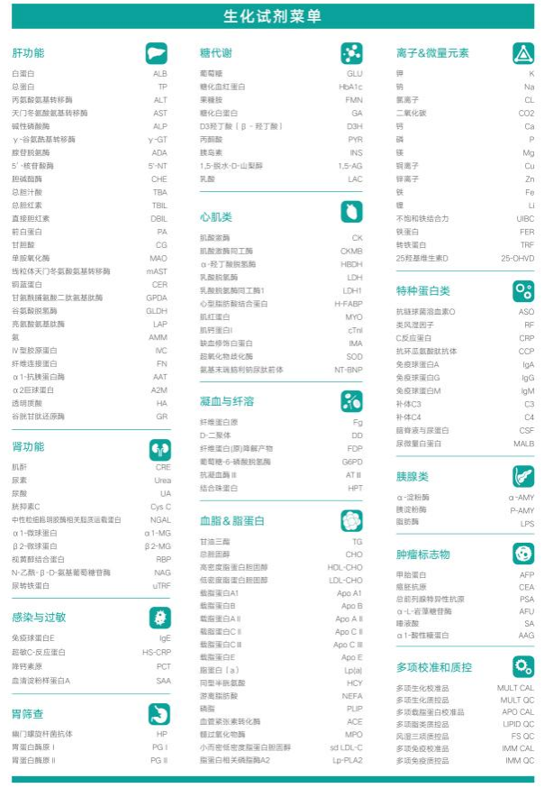 急诊生化是什么意思生免单模块联机速度最快的急诊神器安图生物Autolas B-1生化免疫流水线_https://www.jmylbn.com_新闻资讯_第7张