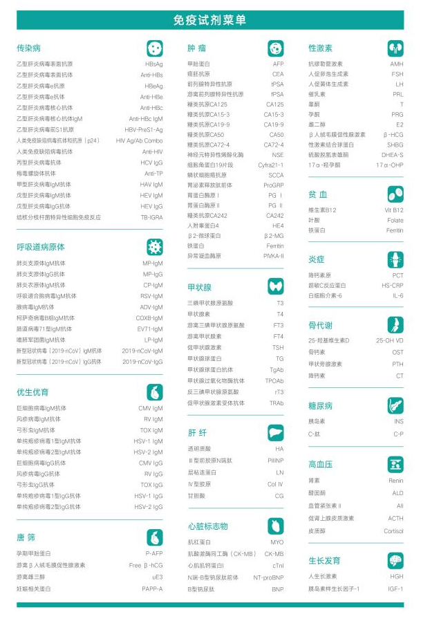 急诊生化是什么意思生免单模块联机速度最快的急诊神器安图生物Autolas B-1生化免疫流水线_https://www.jmylbn.com_新闻资讯_第8张