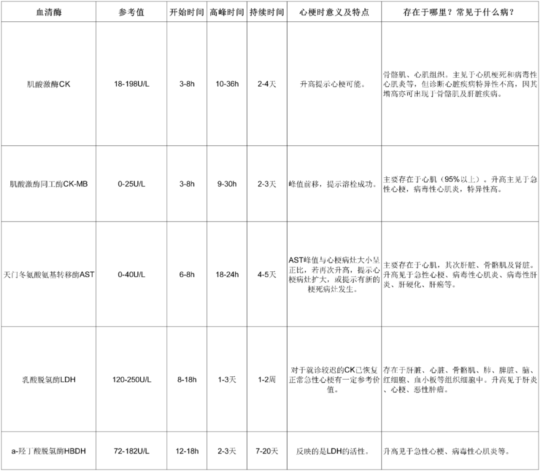 工作簿1_Sheet1(2).png